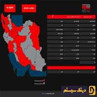 نرم افزار کیوسک نمایندگان اعتماد کابل