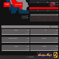 نرم افزار کیوسک نمایندگان اعتماد کابل